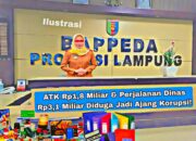 Borok Anggaran Bappeda Lampung Terkuak? ATK Rp1,8 Miliar & Perjalanan Dinas Rp3,1 Miliar Diduga Jadi Ajang Korupsi!