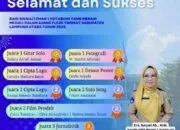 Dominasi SMAN 1 Kotabumi di FLS2N 2025: Borong 8 Gelar Juara Tingkat Kabupaten