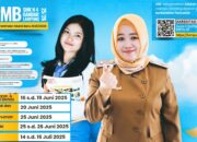 Era Baru Penerimaan Siswa di Lampung: SMKN 4 Bandar Lampung Siap Gelar SPMB 2025, Gantikan Sistem Zonasi