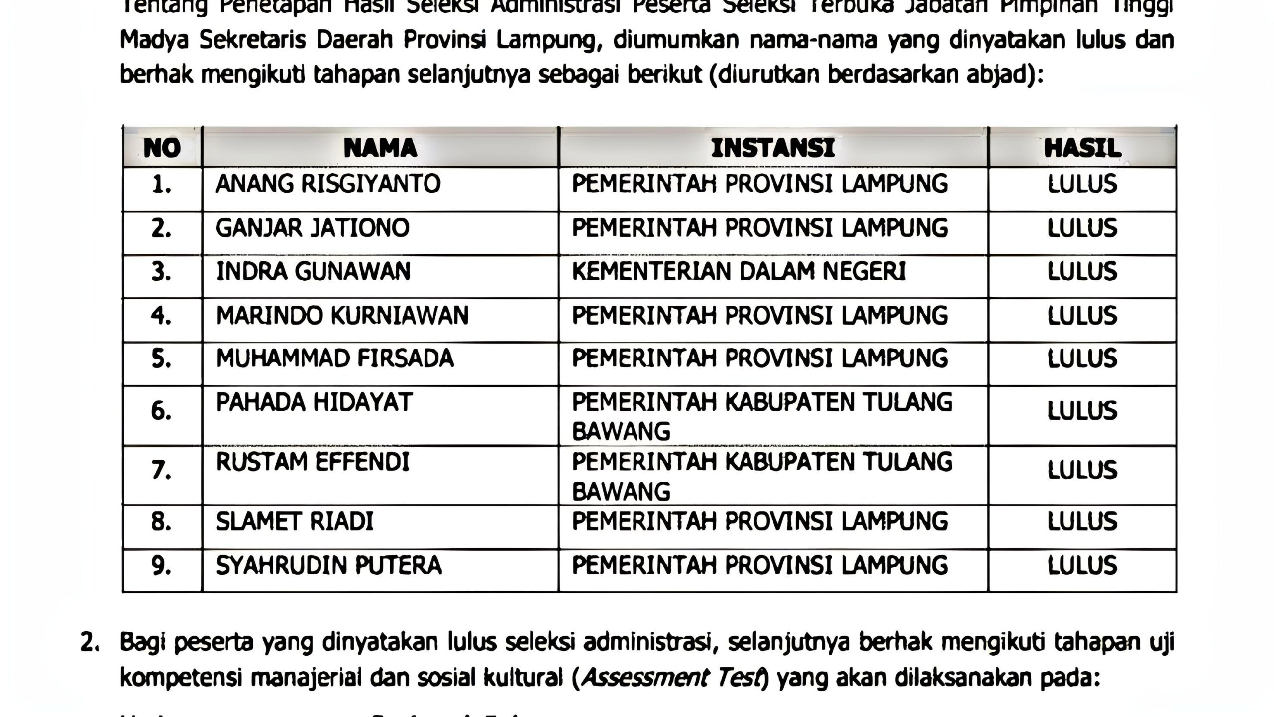 seleksi sekda AE0arnnMKMiPyxy3 2 scaled