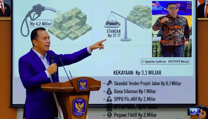 PUPR Mesuji Glontorkan Rp 4,2 Miliar untuk Bensin: Dugaan Korupsi Sistematis Terbongkar, KPK & Kejaksaan Agung Diminta Turun Tangan!
