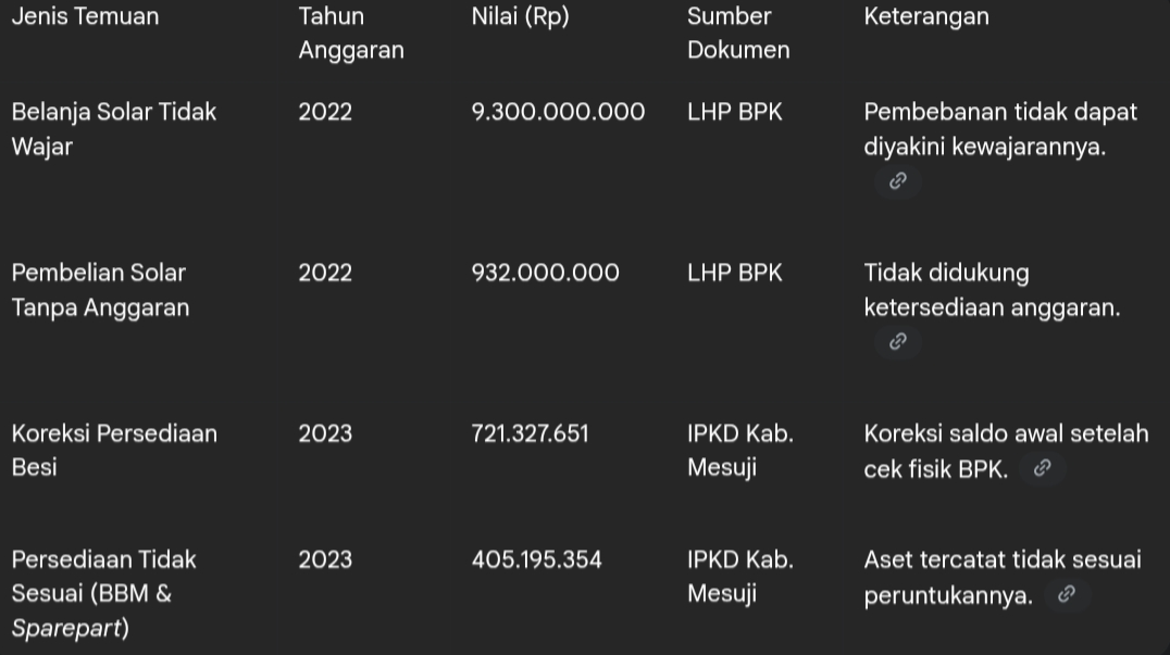 Screenshot 20250921 020123 Chrome