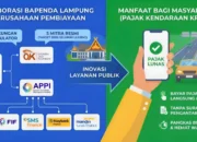 Bayar Pajak Kendaraan Kredit Kini Lebih Mudah, Bapenda Lampung Perluas Kerja Sama dengan Perusahaan Pembiayaan