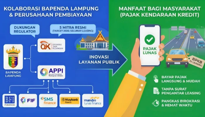 Bayar Pajak Kendaraan Kredit Kini Lebih Mudah, Bapenda Lampung Perluas Kerja Sama dengan Perusahaan Pembiayaan
