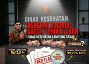 Bongkar Dugaan Kartel Tender Dinkes Lampung Barat: Dari Anomali Way Mengaku hingga Proyek Labkesmas Rp13,5 Miliar