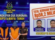 Kejati Lampung Tangkap 2 Buronan Korupsi Kelas Kakap di Jakarta, Negara Rugi Rp58,2 Miliar