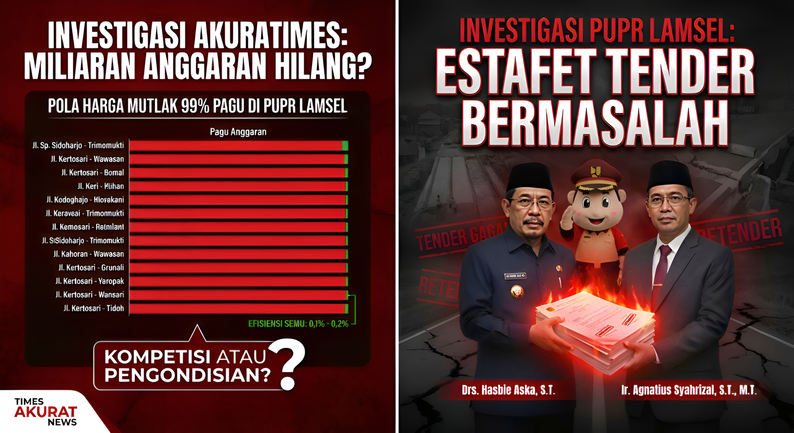 BONGKAR SKANDAL TENDER ARISAN PUPR LAMSEL: Modus Harga Mutlak Nyaris 100% Pagu, Aroma Pengondisian Proyek Menyengat 4 Modus Harga Mutlak Nyaris 100% Pagu, Aroma Pengondisian Proyek Menyengat