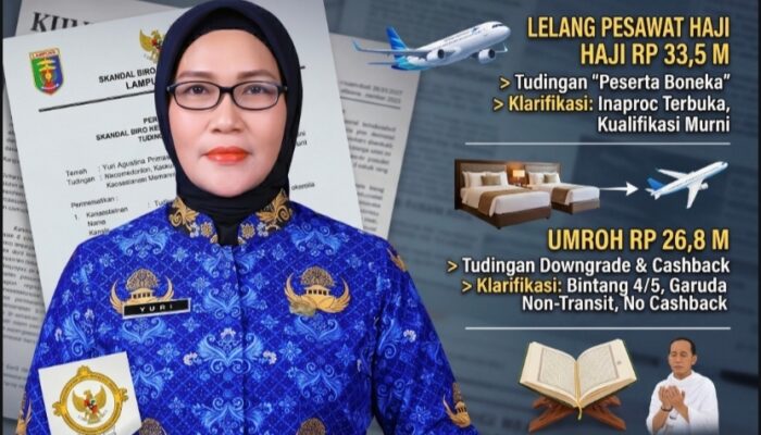 SKANDAL BIRO KESRA LAMPUNG: Di Balik Dugaan Korupsi Miliaran Rupiah dan Klarifikasi Resmi Pemerintah