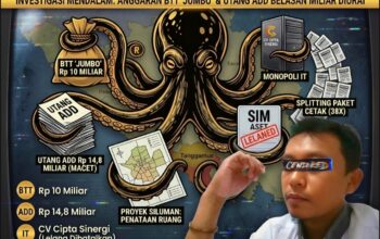 Dugaan Korupsi BKAD Tanggamus: Antara Skandal RUP 2024-2025 dan Dalih Administratif Pejabat Daerah