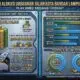 Anggaran Jalan Bandar Lampung: Kantongi Pajak Tertinggi, Tapi Alokasi Infrastruktur Paling “Cekak”?
