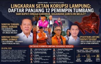Lingkaran Setan di Tanah Sang Bumi Ruwa Jurai: Korupsi Kepala Daerah Lampung