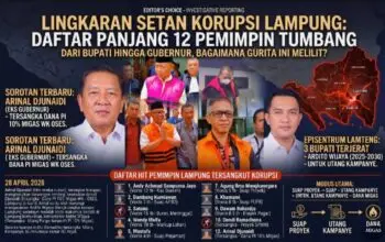 Lingkaran Setan di Tanah Sang Bumi Ruwa Jurai: Korupsi Kepala Daerah Lampung