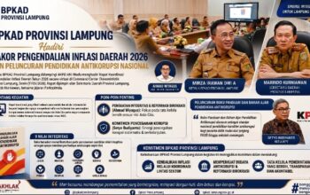 Kawal Stabilitas Ekonomi dan Integritas, BPKAD Lampung Ikuti Rakor Inflasi & Peluncuran Pendidikan Antikorupsi