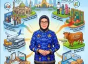 Wajah Baru Biro Kesra Lampung 2026: Pelayanan Makin Transparan, Bantuan Tepat Sasaran, dan Dorong Ekonomi Warga 10 Wajah Baru Biro Kesra Lampung 2026: Pelayanan Makin Transparan, Bantuan Tepat Sasaran, dan Dorong Ekonomi Warga