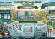 Transformasi Gemilang RSUD Batin Mangunang: Menghadirkan Layanan Kelas Provinsi di Jantung Tanggamus
