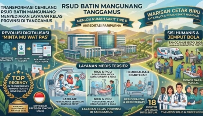 Transformasi Gemilang RSUD Batin Mangunang: Menghadirkan Layanan Kelas Provinsi di Jantung Tanggamus