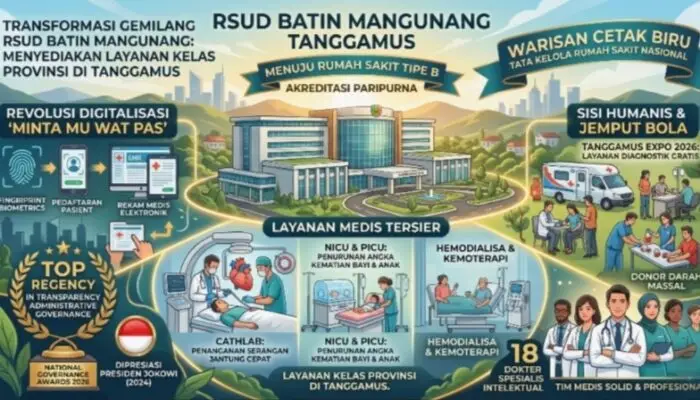 Transformasi Gemilang RSUD Batin Mangunang: Menghadirkan Layanan Kelas Provinsi di Jantung Tanggamus