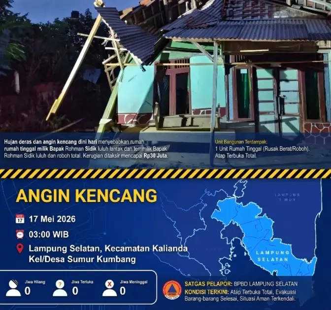 Diterjang Angin Kencang Dini Hari, Rumah Warga Sumur Kumbang Luluh Lantak, Kerugian Capai Rp30 Juta