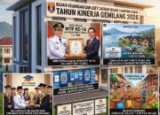 BKAD Lampung Barat Catat Kinerja Gemilang di 2026: Dari Opini WTP ke-16 Hingga Inovasi Pengelolaan Aset