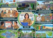 DLH Lampung Selatan: Wujudkan Tata Kelola Lingkungan Proaktif dan Kolaboratif di 2026