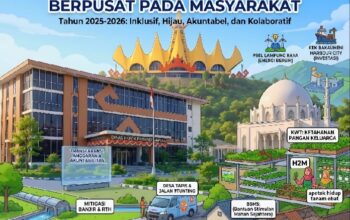 Tranformasi Pembangunan Dinas PKPCK Lampung Berpusat Pada Masyarakat