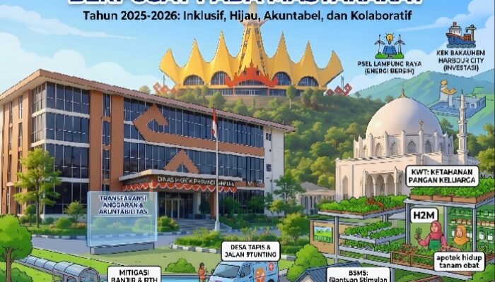 Tranformasi Pembangunan Dinas PKPCK Lampung Berpusat Pada Masyarakat