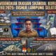 ‎Menguak Dugaan Skandal Korupsi APBD 2025 di Dinas Perhubungan Lampung Selatan