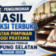 PENGUMUMAN HASIL SELEKSI TERBUKA JABATAN PIMPINAN TINGGI PRATAMA DI LINGKUNGAN PEMKAB LAMPUNG SELATAN TAHUN 2026