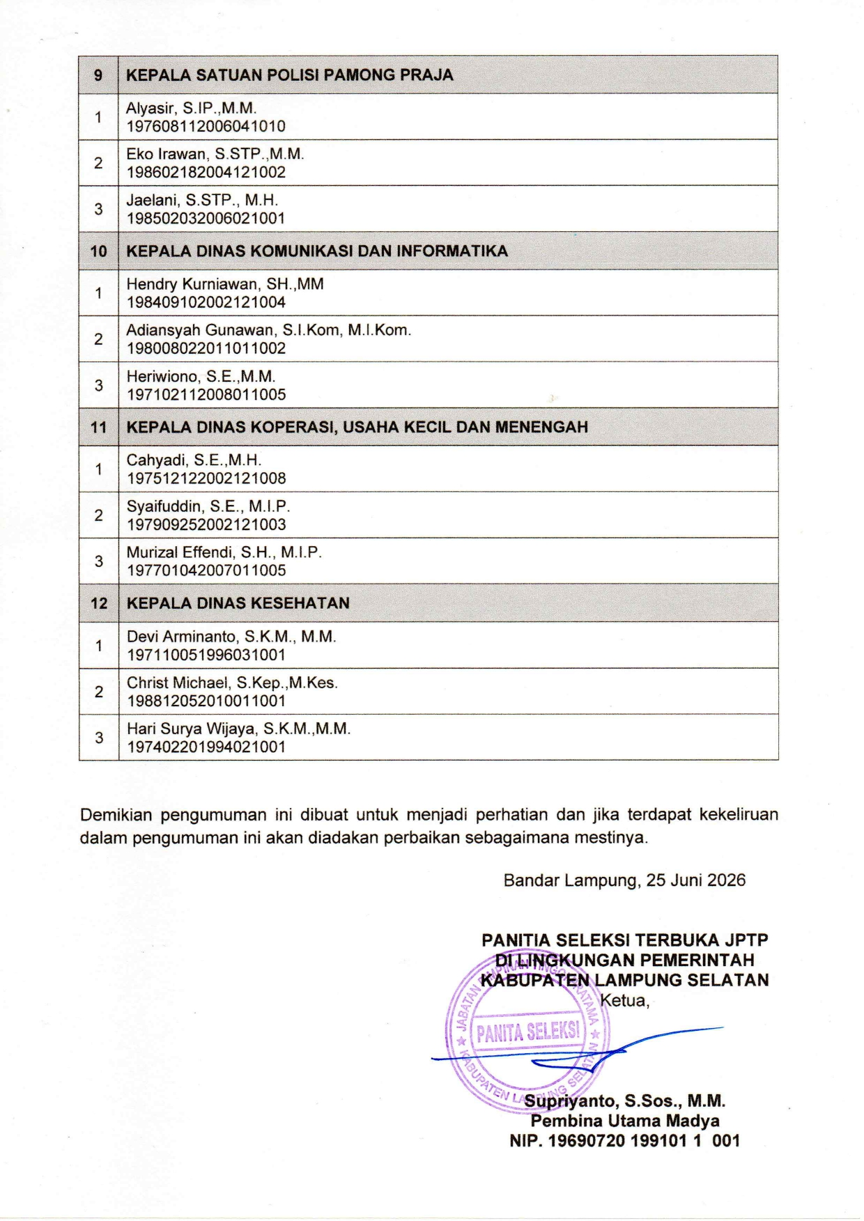 PENGUMUMAN HASIL SELEKSI TERBUKA JABATAN PIMPINAN TINGGI PRATAMA DI LINGKUNGAN PEMKAB LAMPUNG SELATAN TAHUN 2026 4