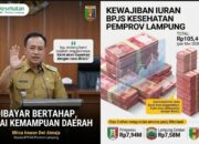 Fantastis! Tagihan BPJS Pemprov Lampung Tembus Rp105,4 Miliar, BPKAD Putuskan Skema Cicil
