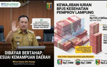 Fantastis! Tagihan BPJS Pemprov Lampung Tembus Rp105,4 Miliar, BPKAD Putuskan Skema Cicil