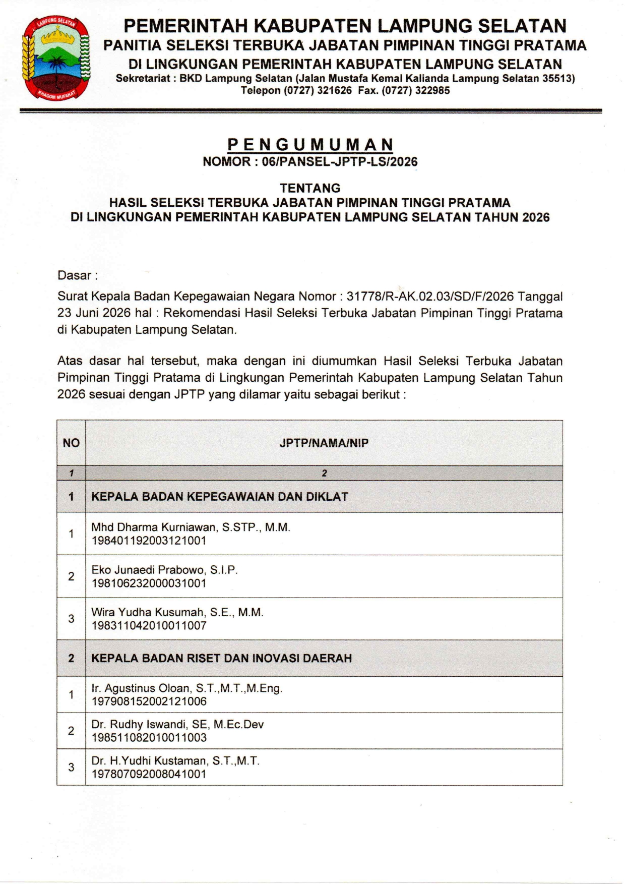 PENGUMUMAN HASIL SELEKSI TERBUKA JABATAN PIMPINAN TINGGI PRATAMA DI LINGKUNGAN PEMKAB LAMPUNG SELATAN TAHUN 2026 2 PENGUMUMAN HASIL SELEKSI TERBUKA JABATAN PIMPINAN TINGGI PRATAMA DI LINGKUNGAN PEMKAB LAMPUNG SELATAN TAHUN 2026